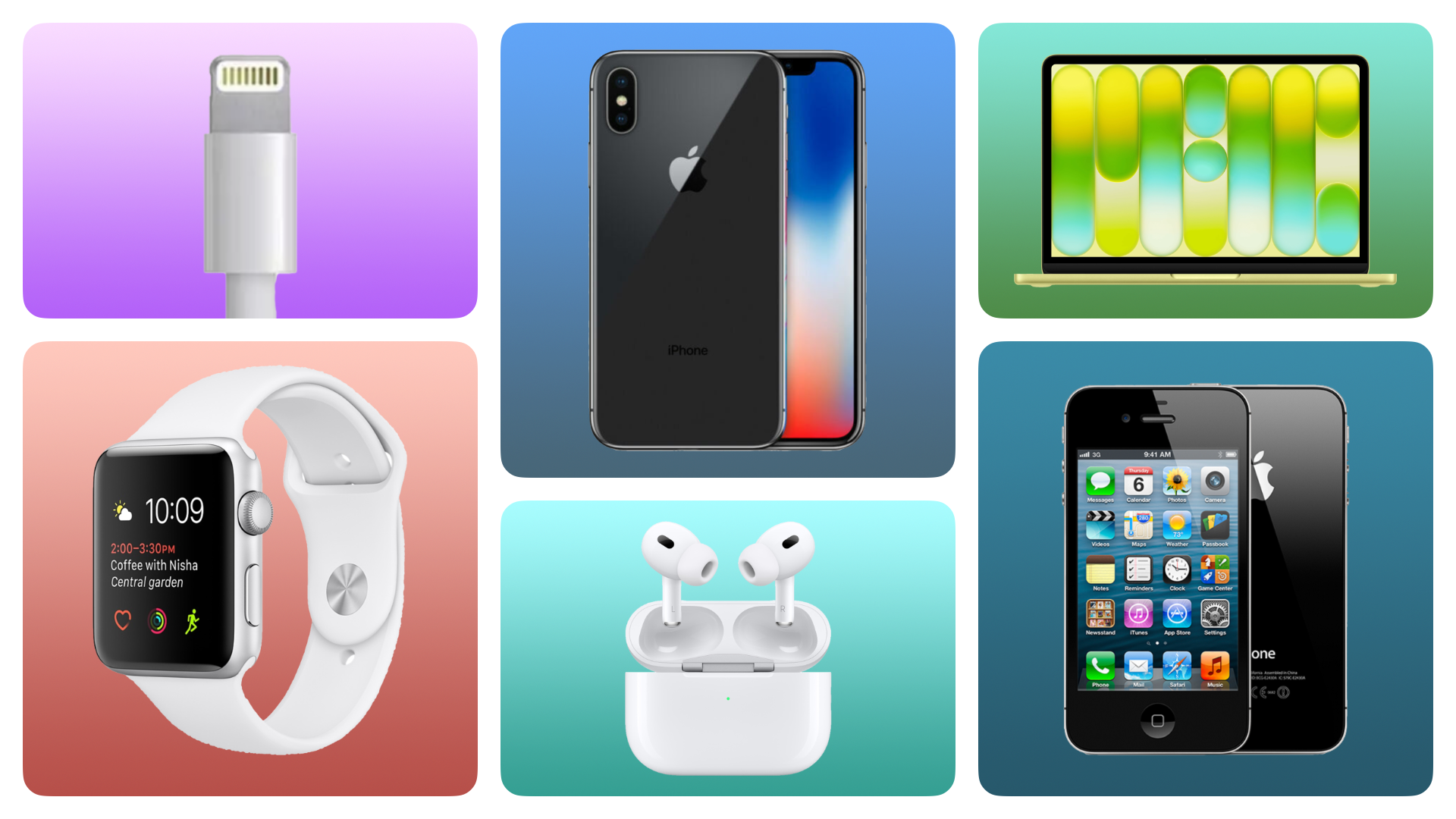 Apple products bento grid
