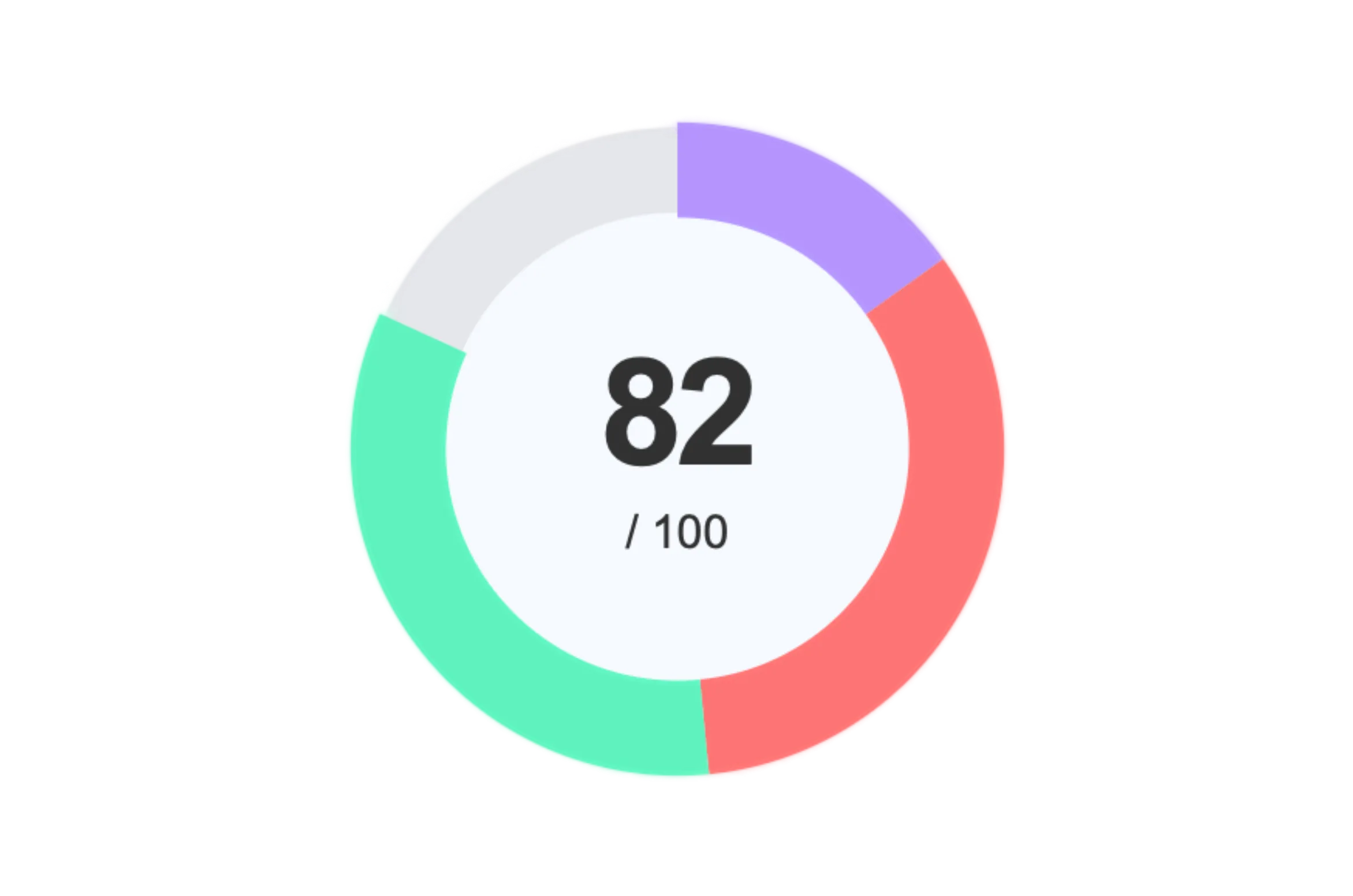 Apple setup score